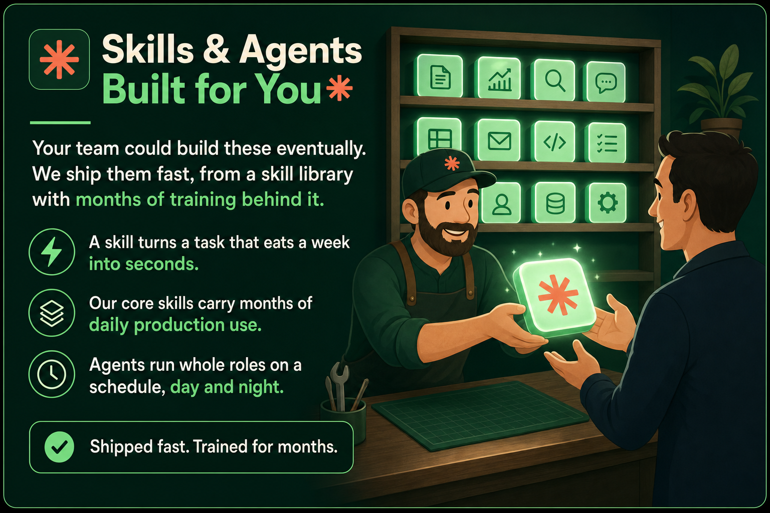 Skills and Agents built for you: your team could build these eventually, we ship them fast from a skill library with months of training behind it. A skill turns a task that eats a week into seconds, our core skills carry months of daily production use, and agents run whole roles on a schedule, day and night. Shipped fast. Trained for months.